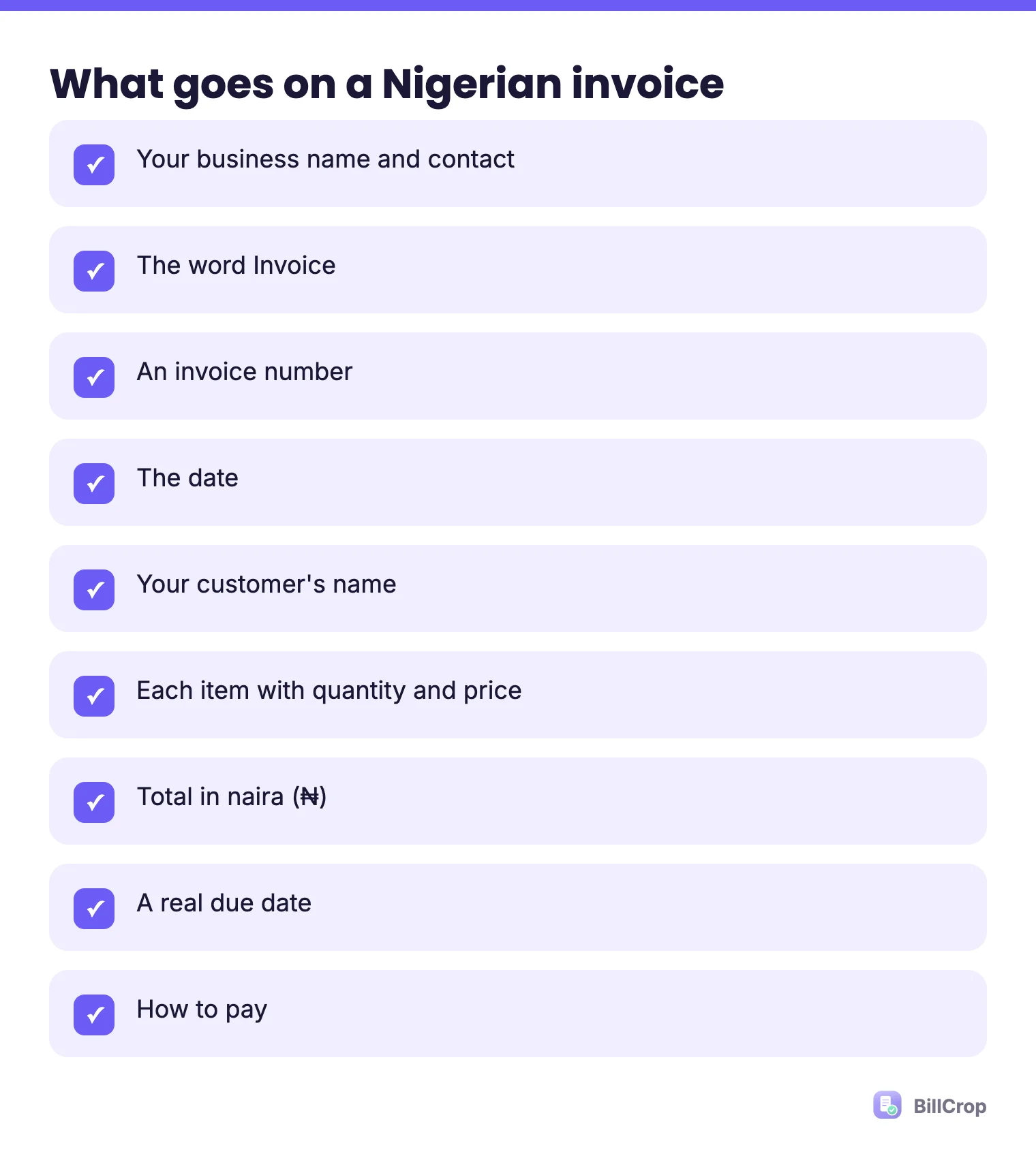 A checklist of what goes on a Nigerian invoice: business name, the word invoice, number, date, customer, items, total in naira, due date, how to pay