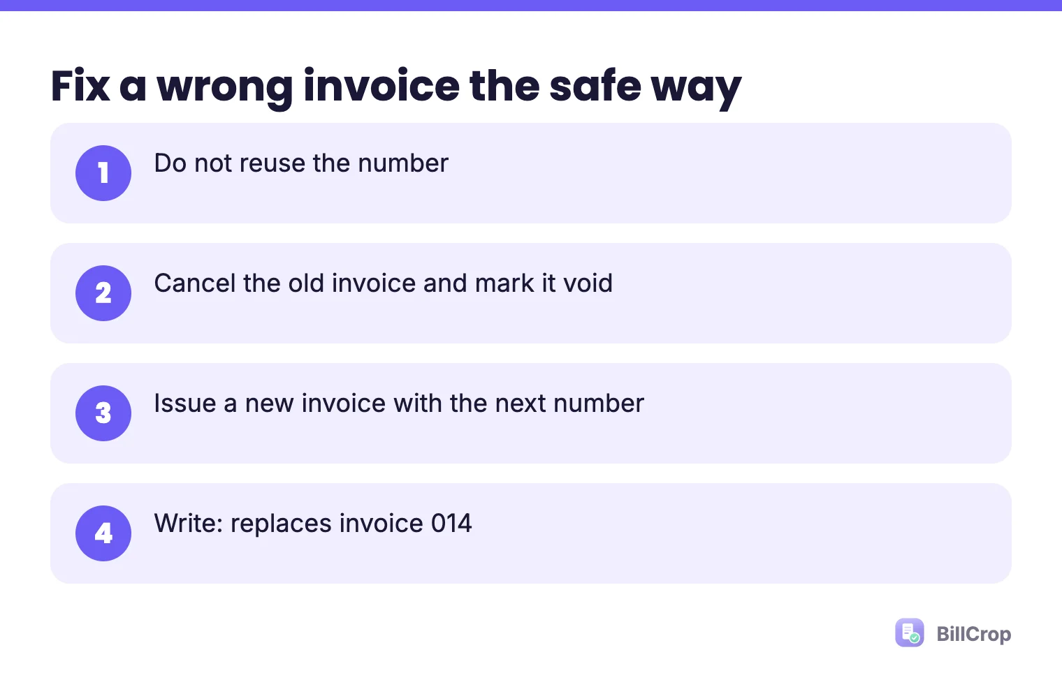 Four steps to fix a wrong invoice: do not reuse the number, void the old invoice, issue a new one with the next number, write replaces invoice 014