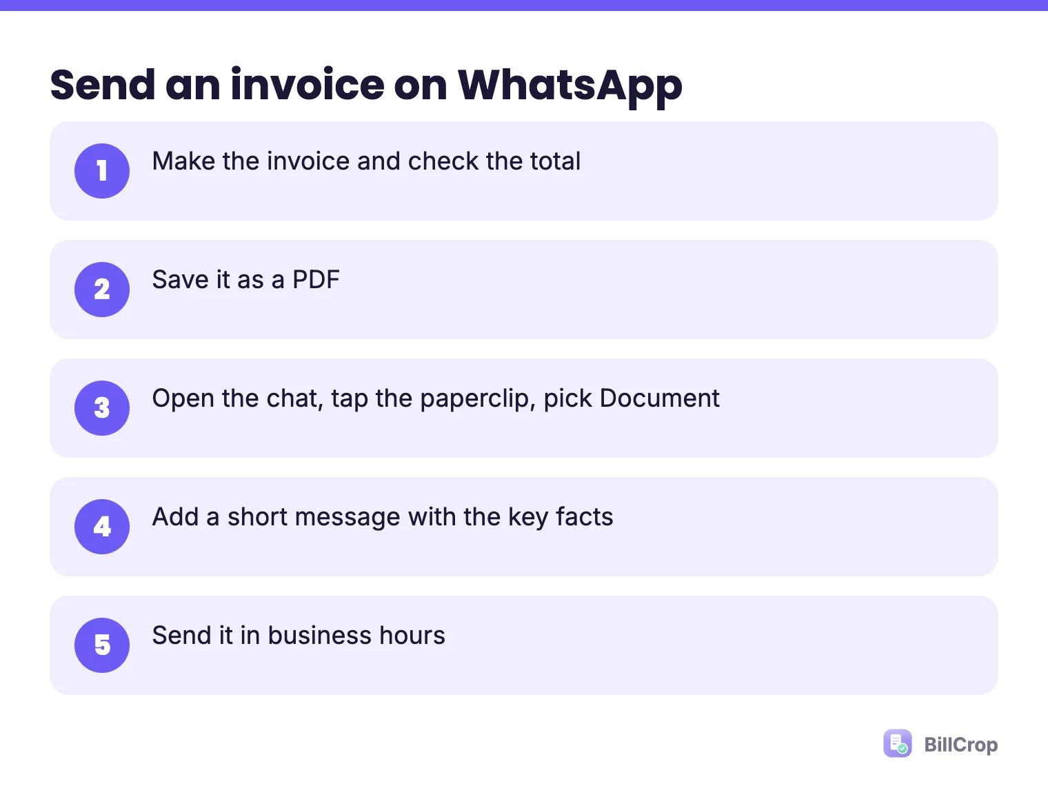 Five steps to send an invoice on WhatsApp: make the invoice, save as PDF, open the chat and attach a document, add a short message, send in business hours