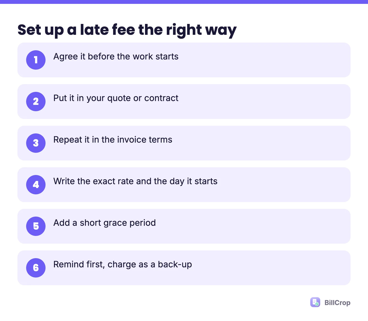 Six steps to set up a late fee: agree it first, put it in your quote or contract, repeat it in invoice terms, write the exact rate and start day, add a grace period, remind first and charge as back-up